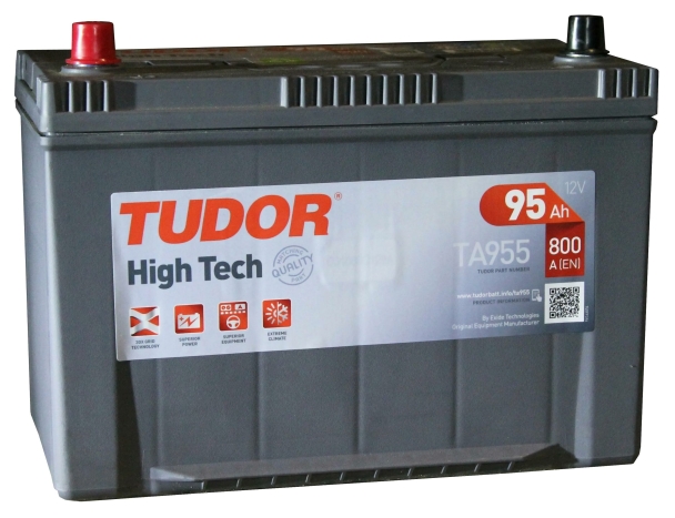 Tudor High-Tech TA955